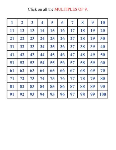 Multiples of 9