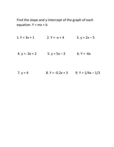 Identifying slope and y-intercept