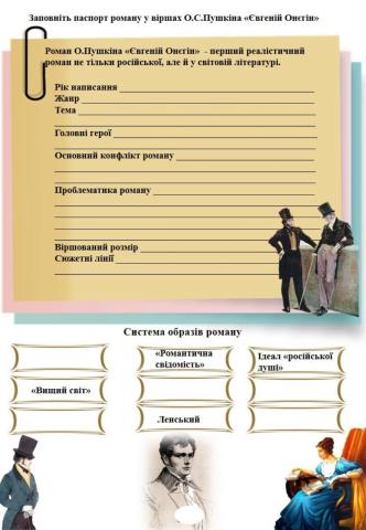 О. Пушкін. -Євгеній Онєгін-