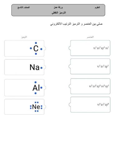 الترميز النقطي