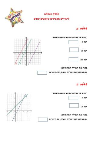מבדק המלחה- לישרים מקבילים שיפועים שווים