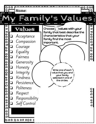 Family Values