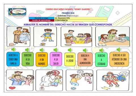 Los derechos de los niños y niñas