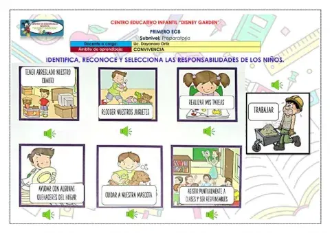 Responsabilidades de los niños y niñas.