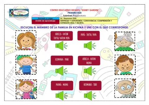 La familia en Kichwa