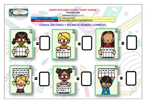 Conteo den números