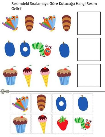 Aç tırtıl - örüntü