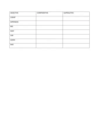 Comparative and superlative