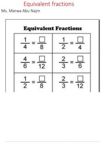 Equivalent fractions