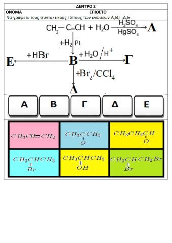 Chemical reactions