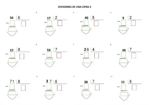 Divisiones inexactas 2