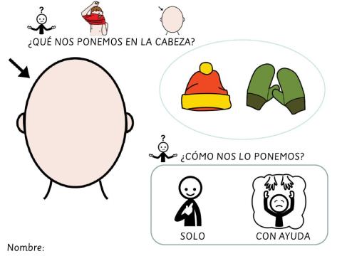 Ropa y partes del cuerpo