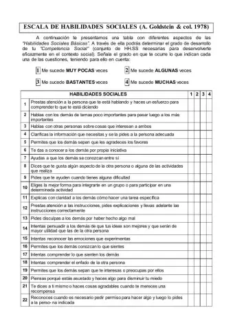 Escala Habilidades Sociales