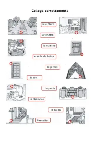 gli ambienti della casa