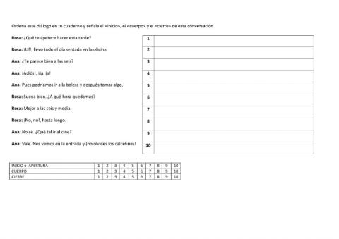 La estructura de la conversación