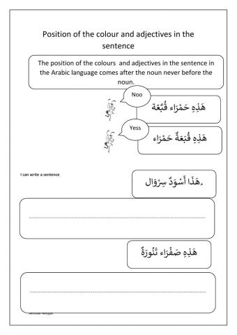 Position of the colour in the sentence