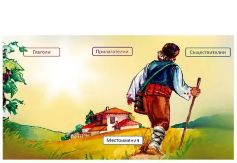 Създаване на приказка