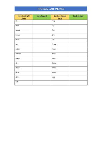 Irregular verbs in past part 1