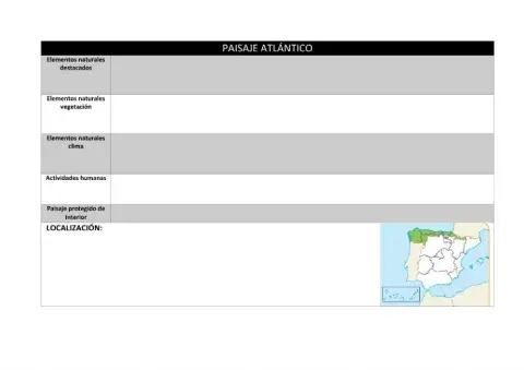 Paisaje Atlántico