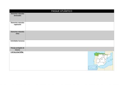 Paisaje Atlántico