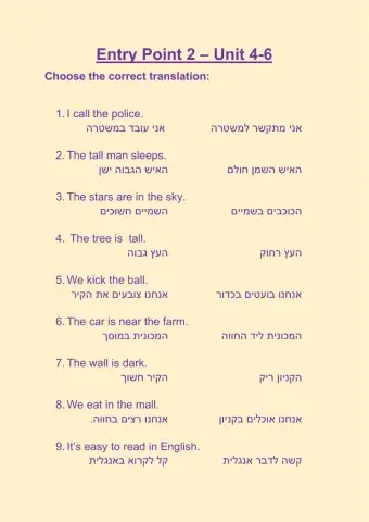 Entry Point Unit 4-6