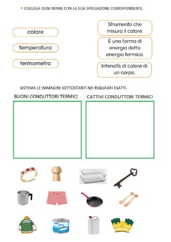 I conduttori di calore