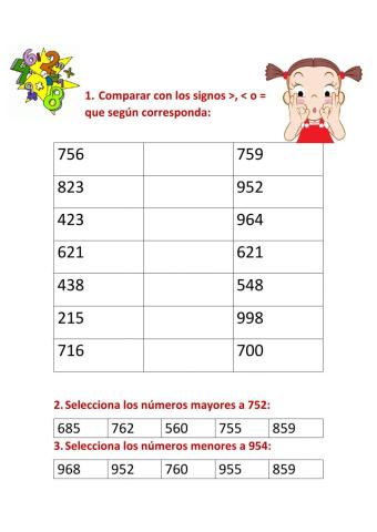 Comparación de números