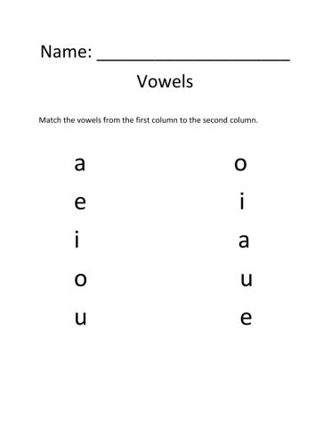 Vowels