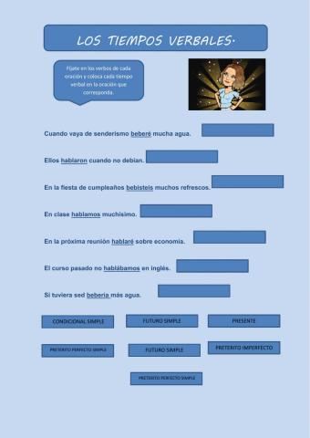 Tiempos verbales.