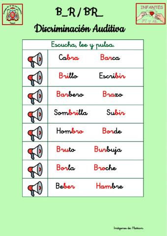 Discriminación Auditiva. BR
