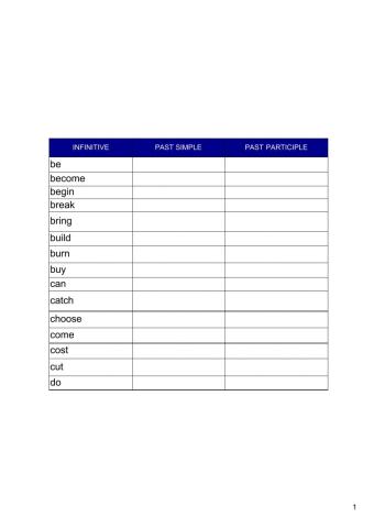 Irregular verbs be-do