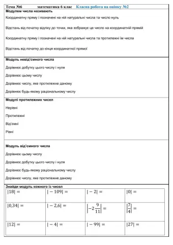 Модуль числа теорія