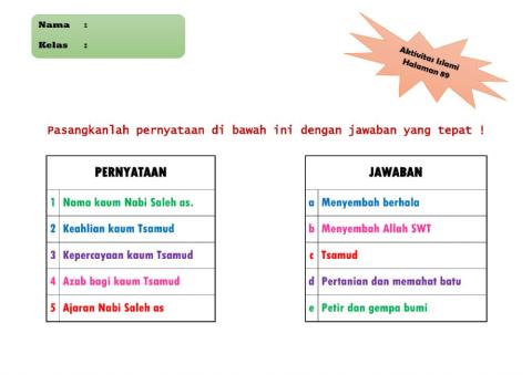 Kisah Nabi Saleh as.