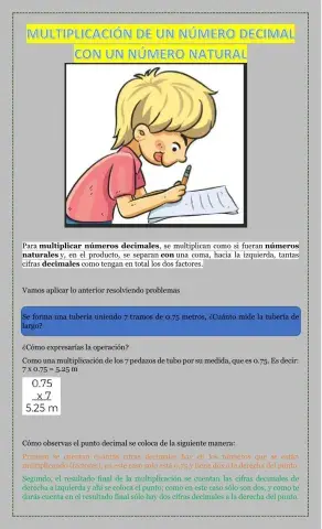 Multiplicación de un número decimal por uno natural