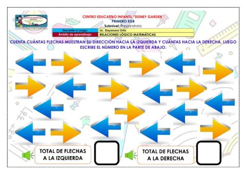 Izquierda y derecha.