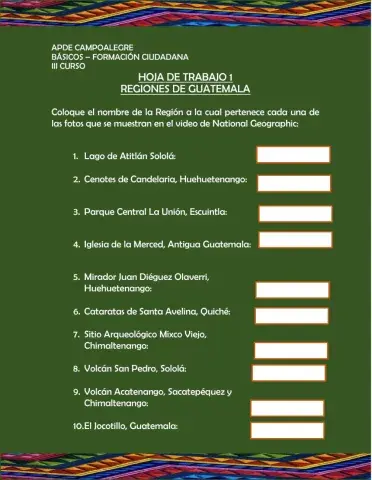 Regiones de guatemala