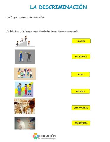Discriminacion