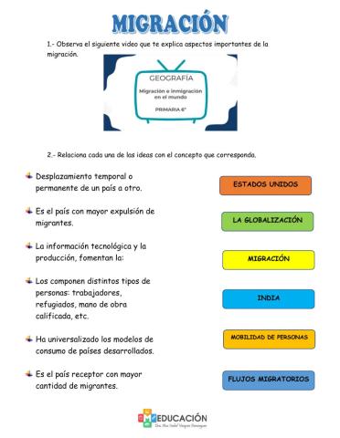 Migracion