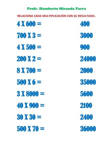Multiplicaciones con uno o varios ceros