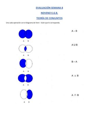 Operaciones entre conjuntos