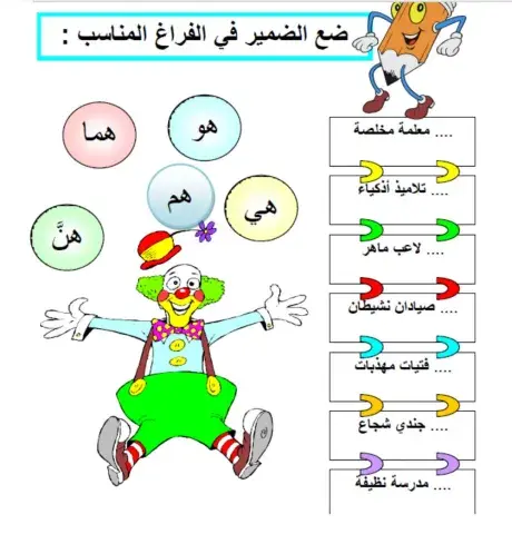 الضمائر المنفصلة