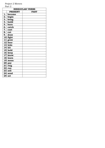 Irregular verbs part 2 movers 2 forms