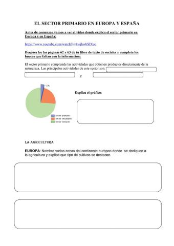 El sector primario en Europa y España
