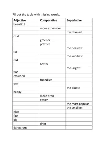 Adjective Comparative Superlative