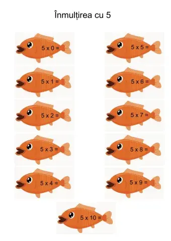 Înmulțirea cu 5