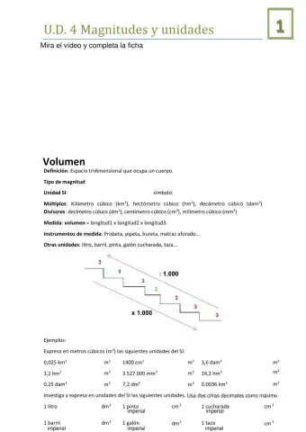 Conversión de unidades de volumen