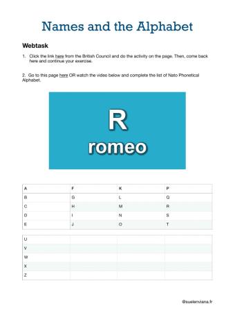 Names and the Alphabet