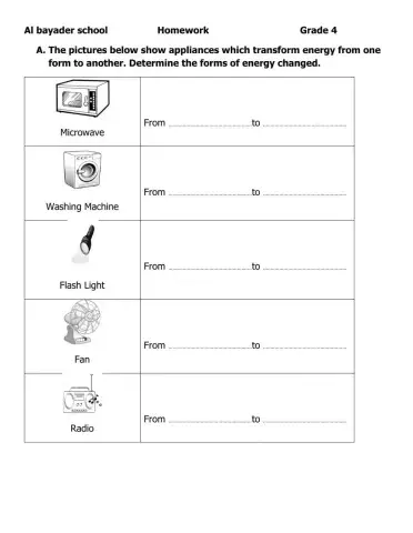 Energy transformation