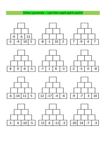 Celá čísla - sčítací pyramida