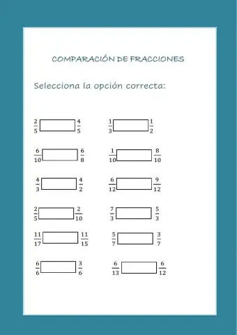 Comparación de fracciones